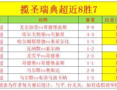 开云体育app-包含瑞典客场战胜斯洛伐克，喜迎五连胜良好开局的词条