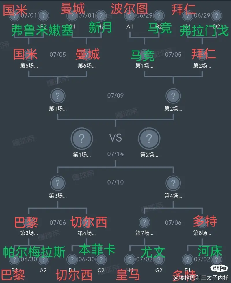 开云体育官网-包含独家：切尔西世俱杯首战阵容预测的词条