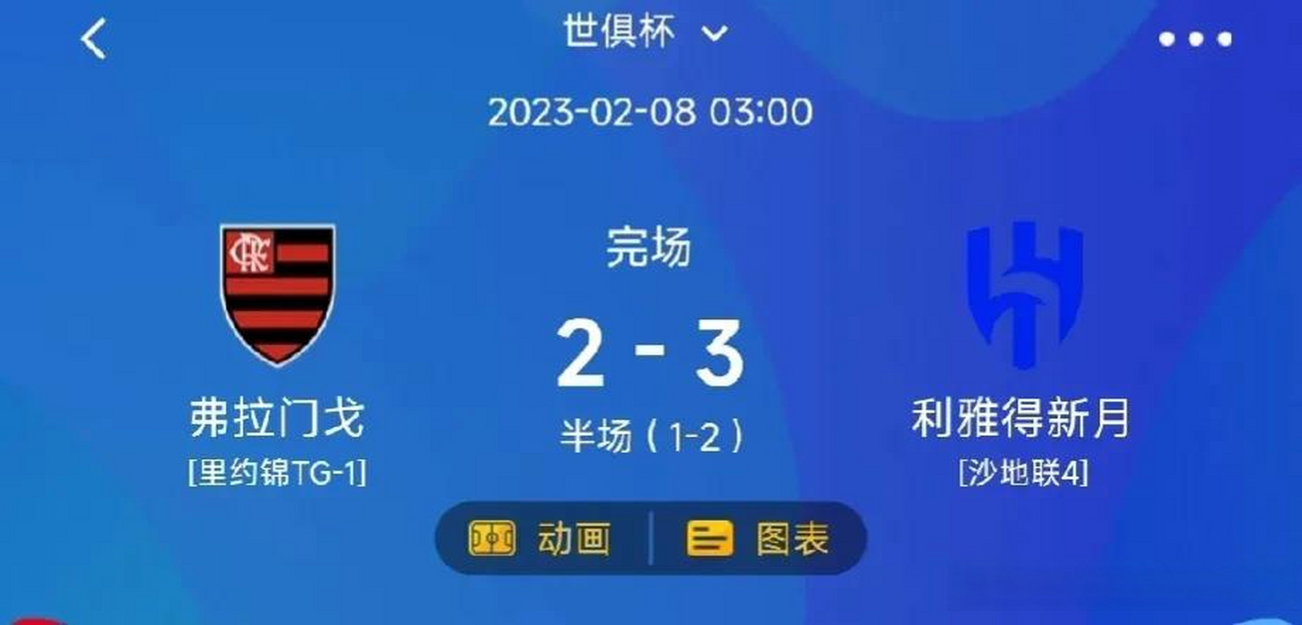 开云体育平台APP-2025年俱乐部世界杯：弗拉门戈全队备战内幕的简单介绍