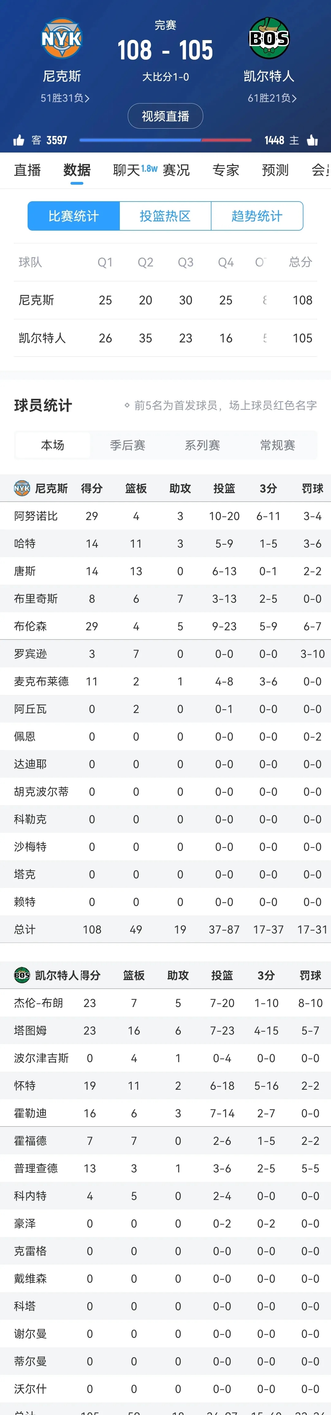 开云体育官方网站-杜塞尔多夫客场不敌弗赖堡，积分榜位置下滑的简单介绍