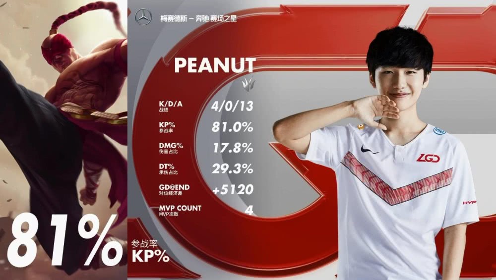 开云体育下载-HKA鏖战CLG,Jankos打出惊人五杀峡谷大战全球总决赛,技惊四座