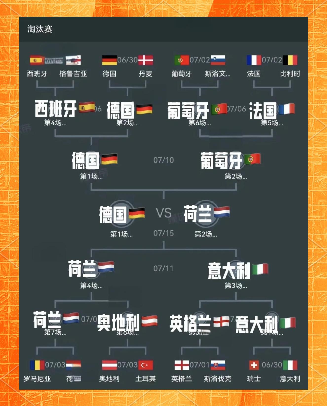 开云体育app-荷兰队成功击败比利时队,晋级欧洲杯八强