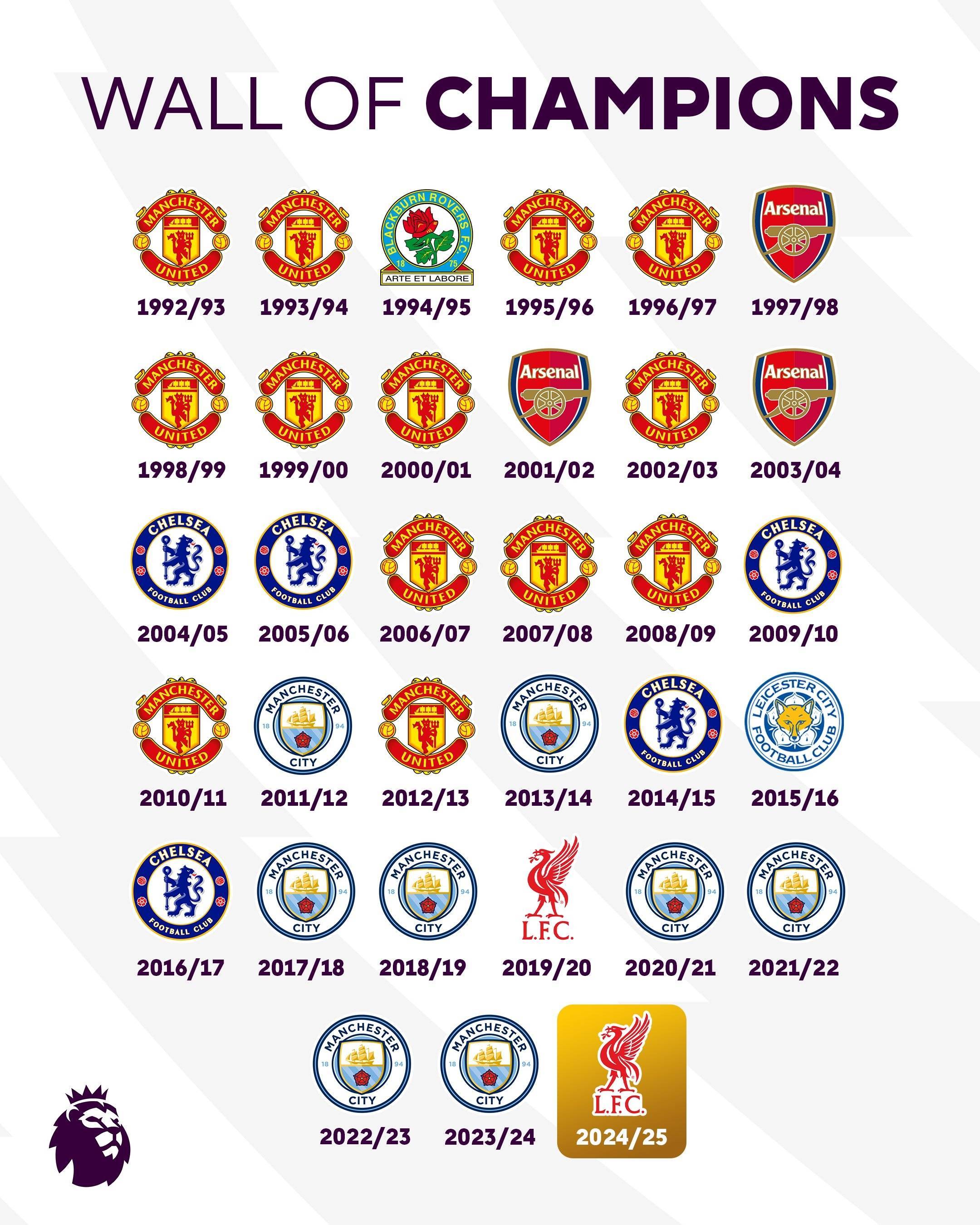 开云体育在线-曼城豪取六连胜，领跑积分榜的简单介绍